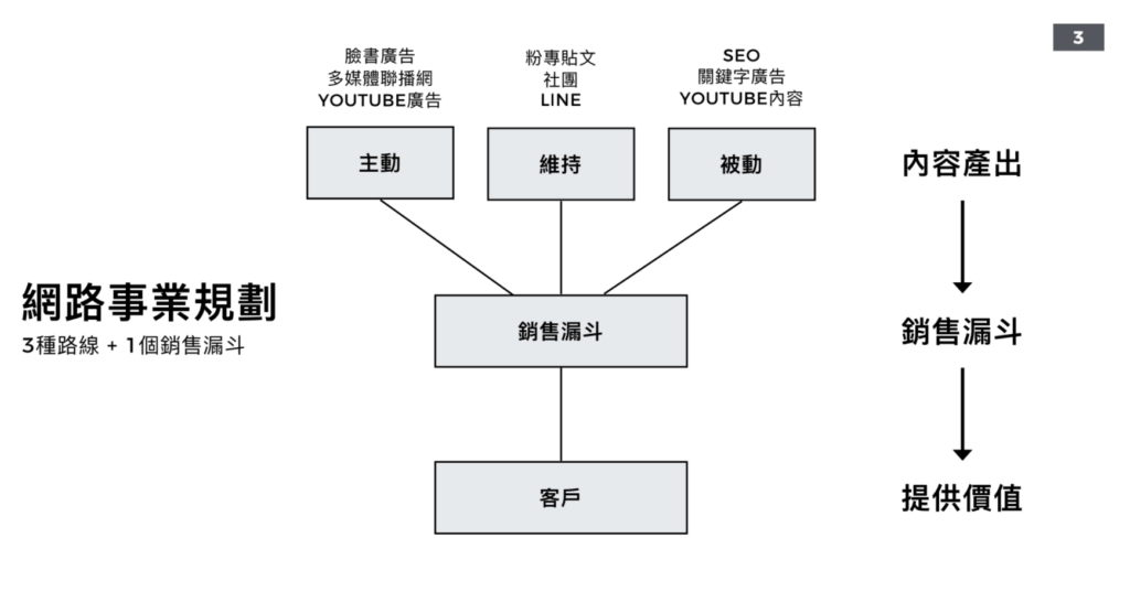 螢幕快照 2021 02 20 下午2.49.16