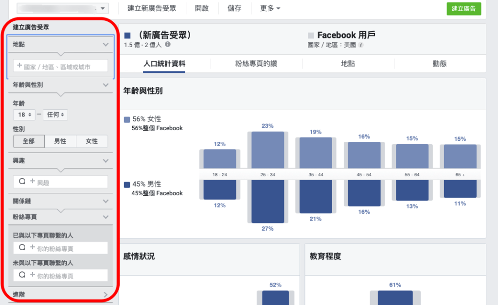 分析報告嘅價值：即時報告、受眾報告、轉換報告